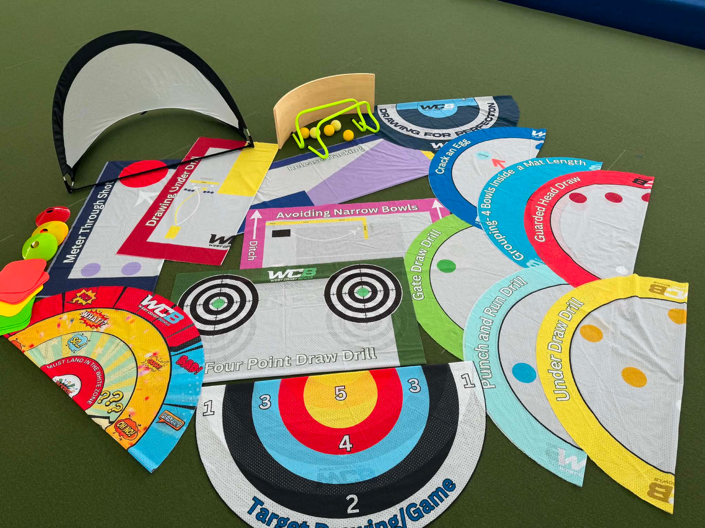 WCB Training/Coaching Kit