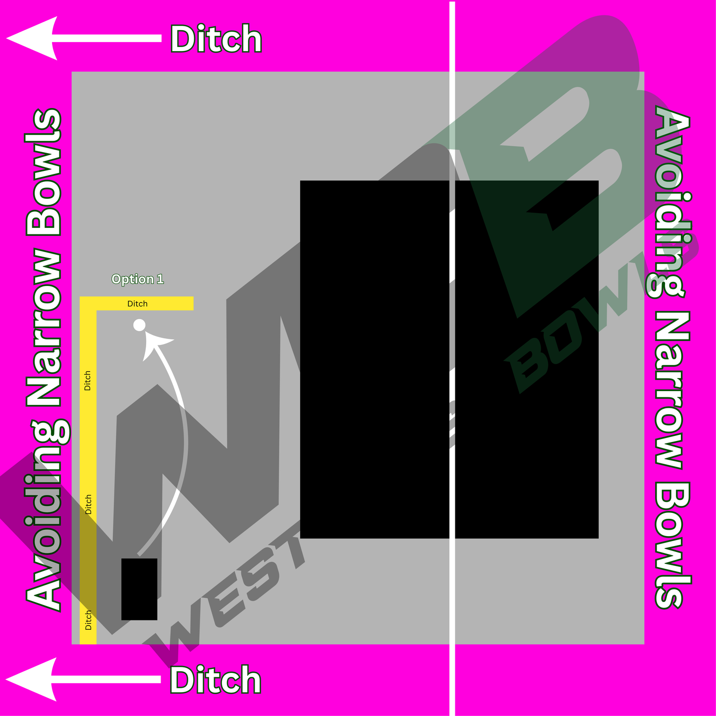 WCB Pro Target Mats- Avoiding Narrow Bowls