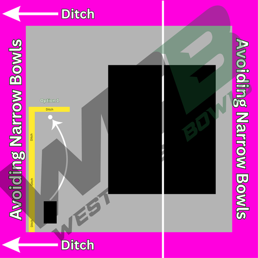 WCB Pro Target Mats- Avoiding Narrow Bowls