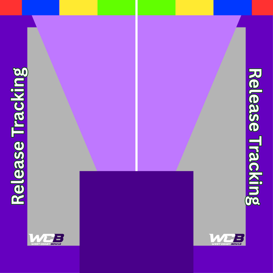 WCB Pro Target Mats- Release Tracking