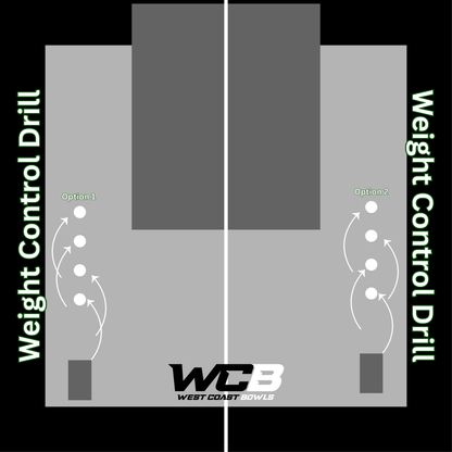 WCB Pro Target Mats- Match Play Pack of 5