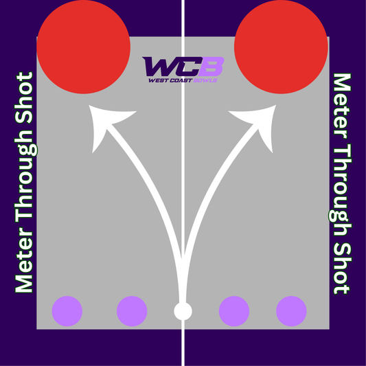 WCB Pro Target Mats- Match Play Pack of 5